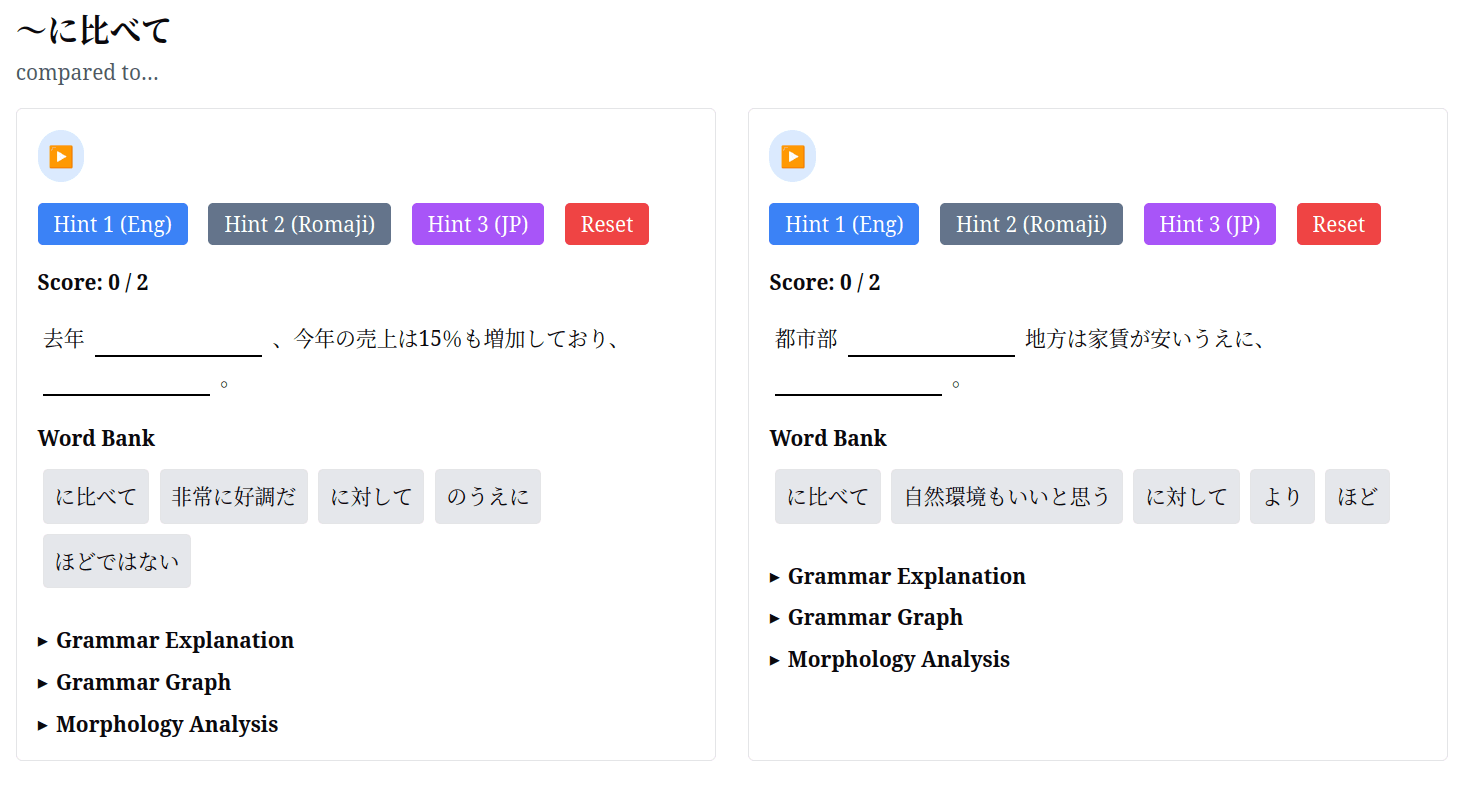 Japanese grammar quiz